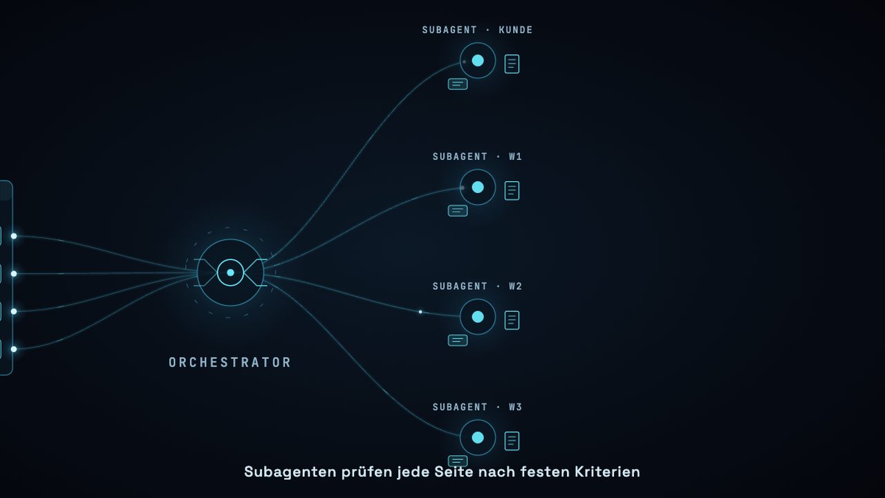 Vorschau: Automatisierte Wettbewerbsanalyse