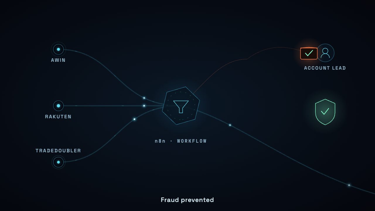 Preview: Affiliate monitoring tool